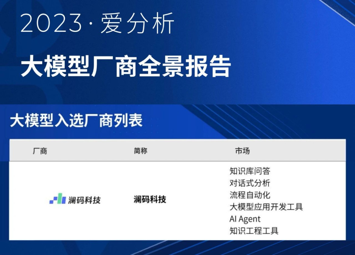 澜码作为AI Agent代表入选2023《大模型厂商全景报告》